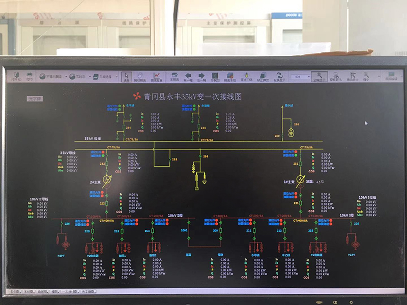 青冈永丰35KV