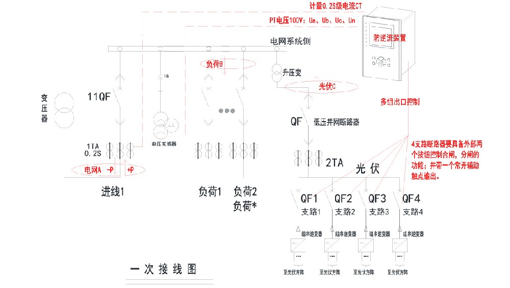 防逆流保护装置工作原理是什么？