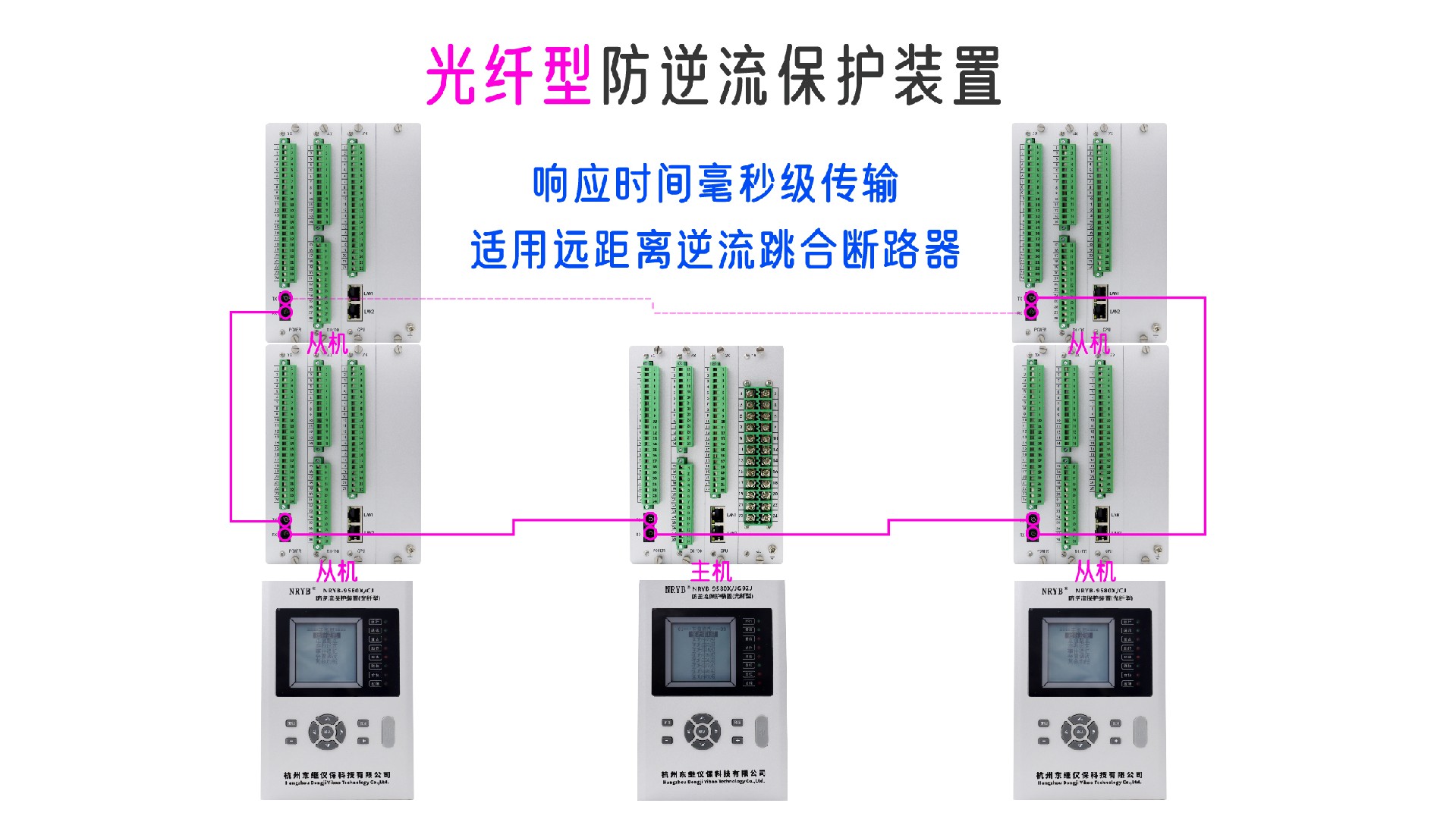 防逆流-光纤型_画板 1.jpg